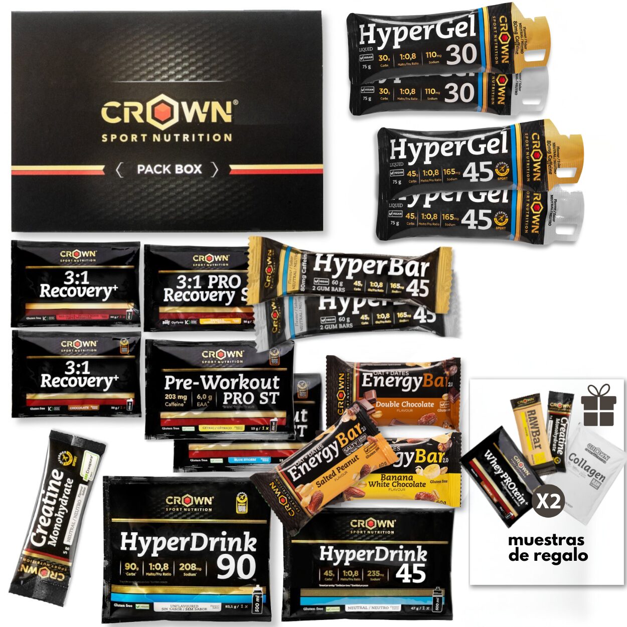 MegaPack Hyper (1:0,8) Energy Tester 2.0 – product image 9