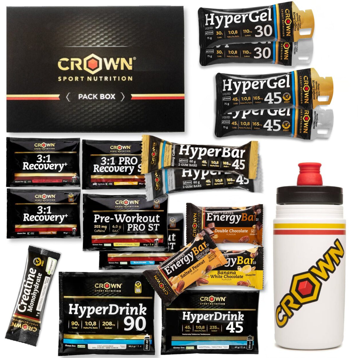 MegaPack Hyper (1:0,8) Energy Tester 2.0 – product image 10