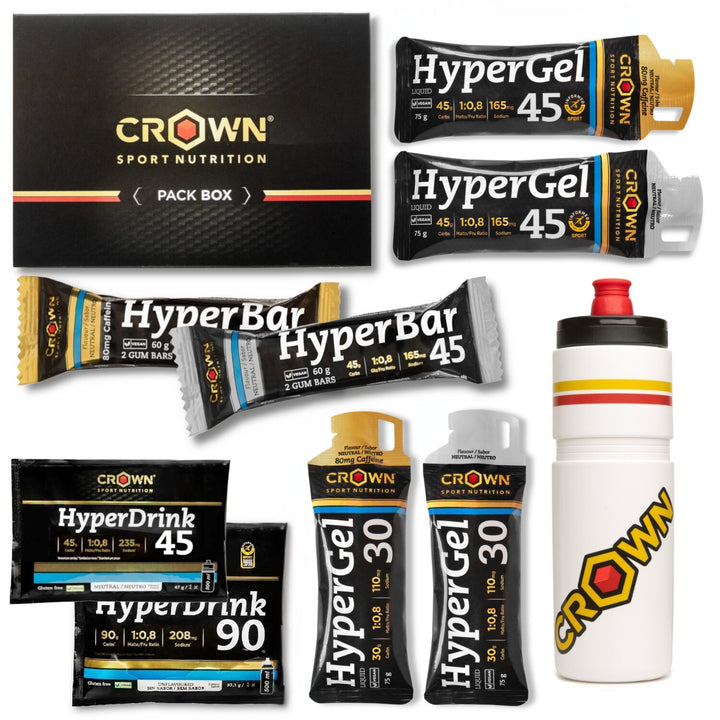 PACK Hyper (1:0,8) Energy Tester 2.0 – main product image